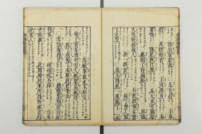 唐譯便覧 5巻 - ページ 12