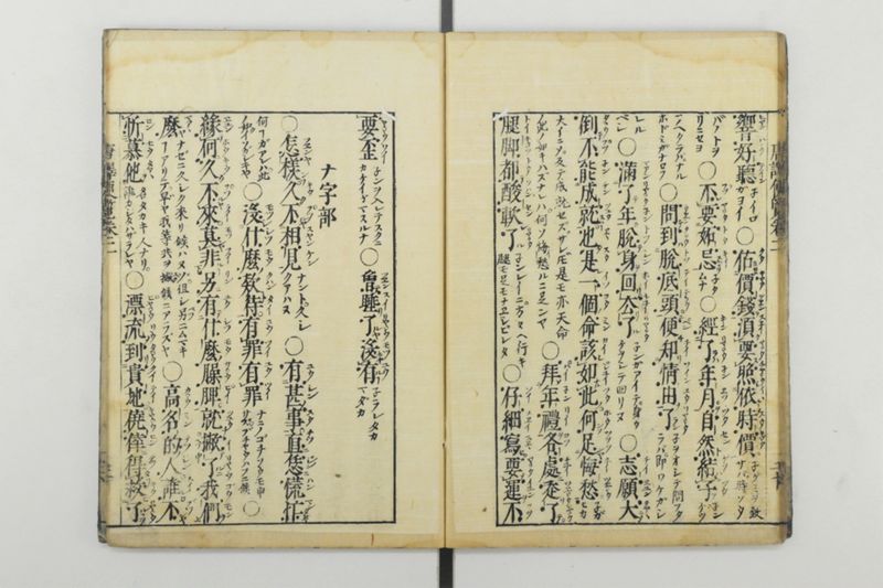唐譯便覧 5巻 - ページ 22