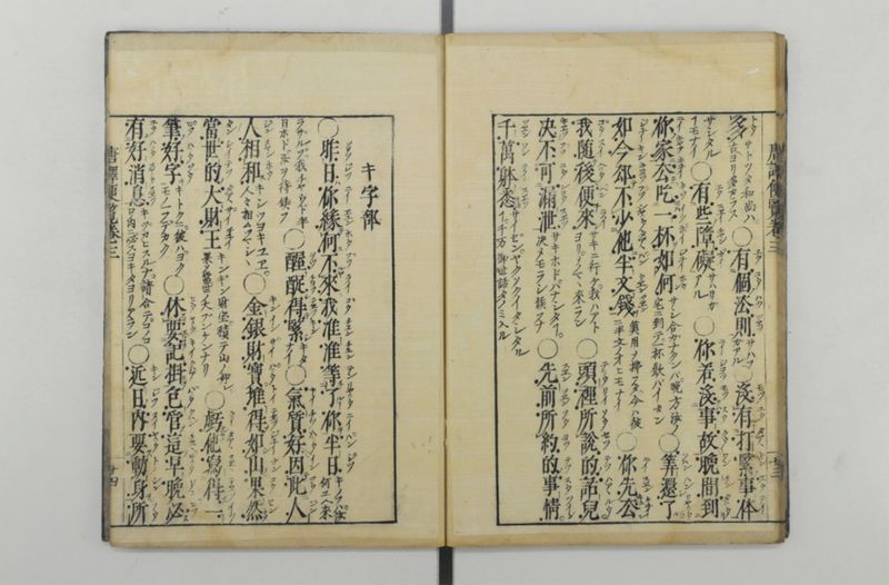 唐譯便覧 5巻 - ページ 25
