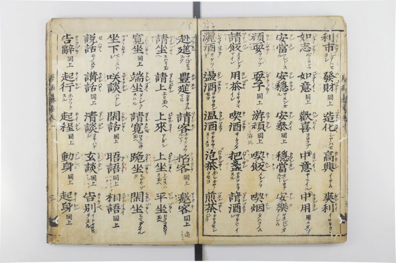 唐話纂要 6巻 - ページ 8