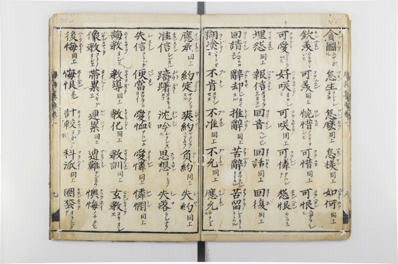 唐話纂要 6巻 - ページ 15