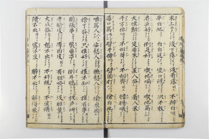 唐話纂要 6巻 - ページ 25