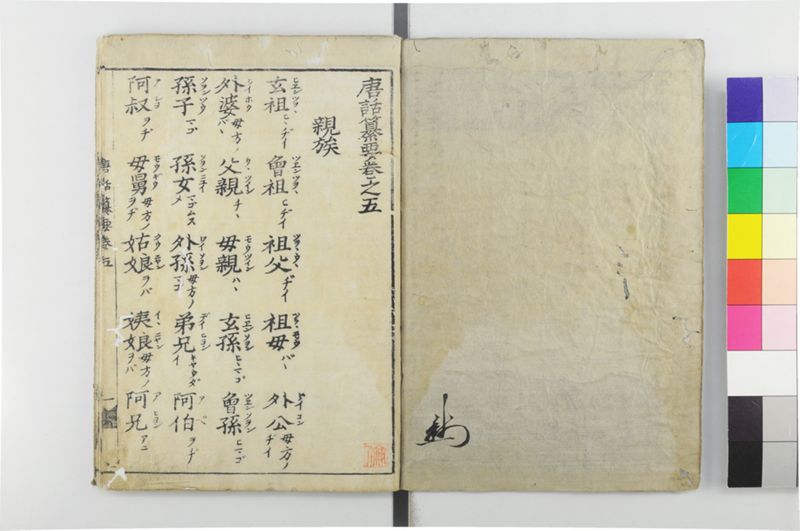 唐話纂要 6巻 - ページ 2