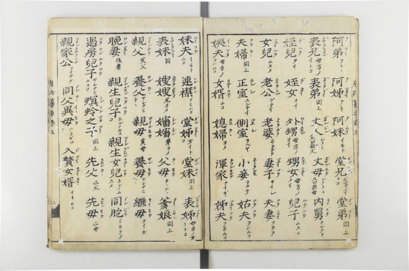 唐話纂要 6巻 - ページ 3
