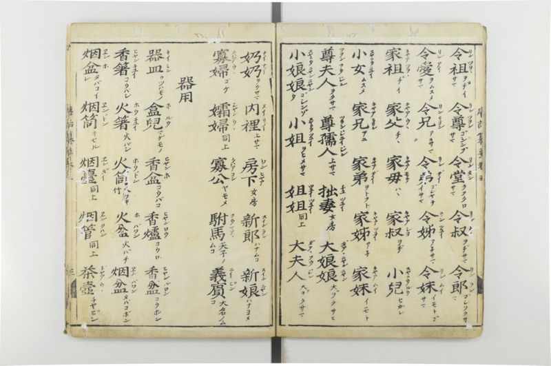 唐話纂要 6巻 - ページ 4
