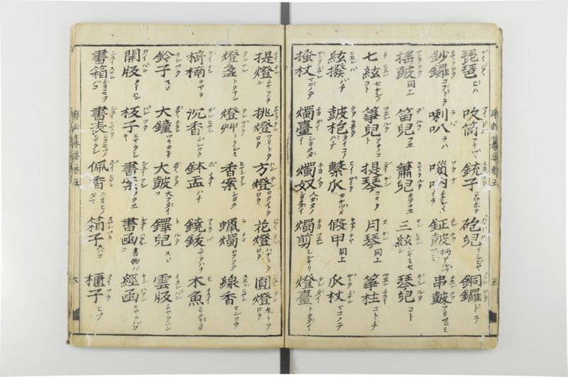 唐話纂要 6巻 - ページ 7