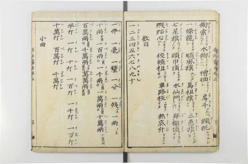 唐話纂要 6巻 - ページ 25