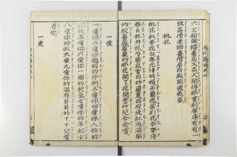 唐話纂要 6巻 - ページ 27