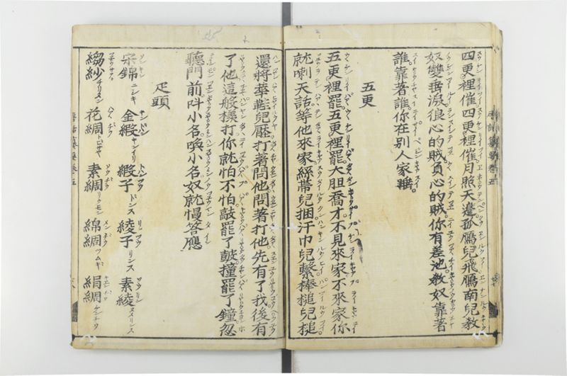 唐話纂要 6巻 - ページ 29